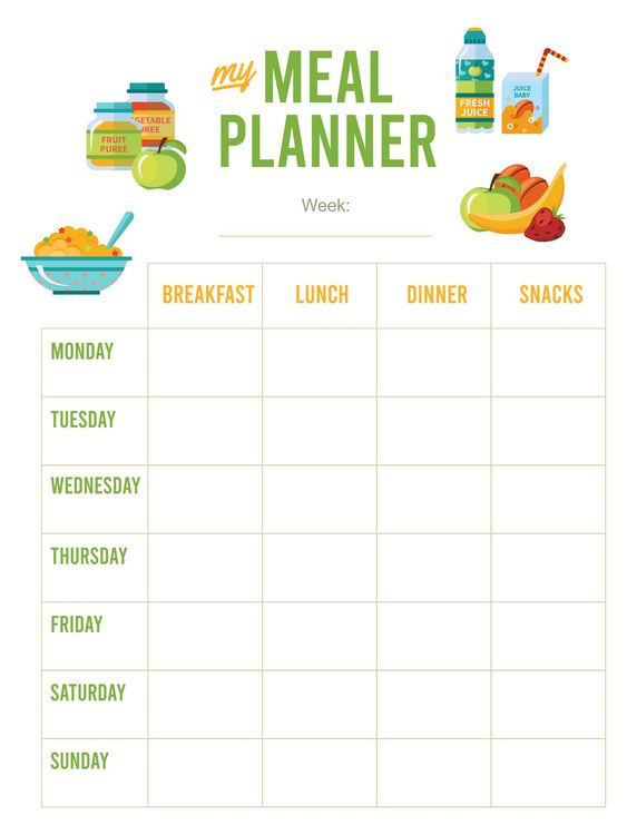 Benefits of Meal Planning
