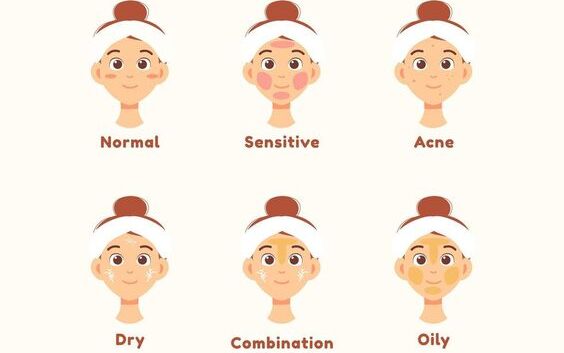 Know Skin Type For Beauty Routine