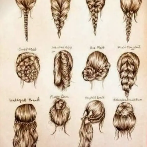 Choose the Right Hairstyles