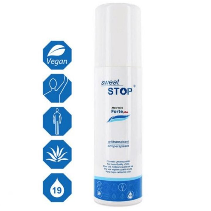 Topical Antiperspirants